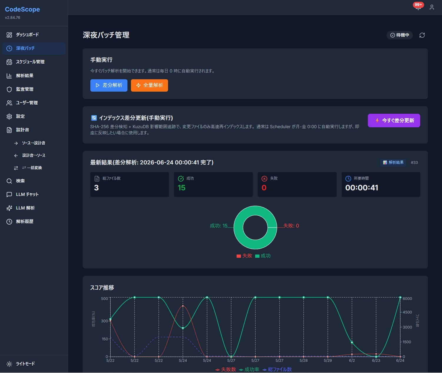 CodeScopeの深夜バッチ画面。差分・全量インデックスを深夜に自動実行